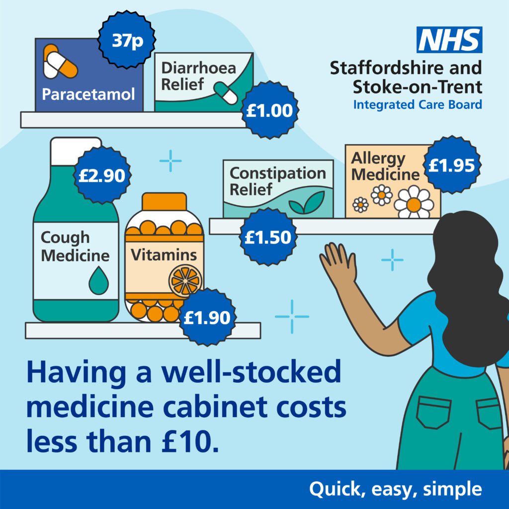having a well-stoked medicine cabinet costs less than ten pounds
