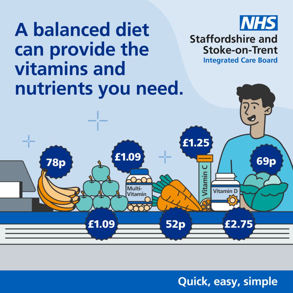 a balanced diet can provide the vitamins and nutrients you need
