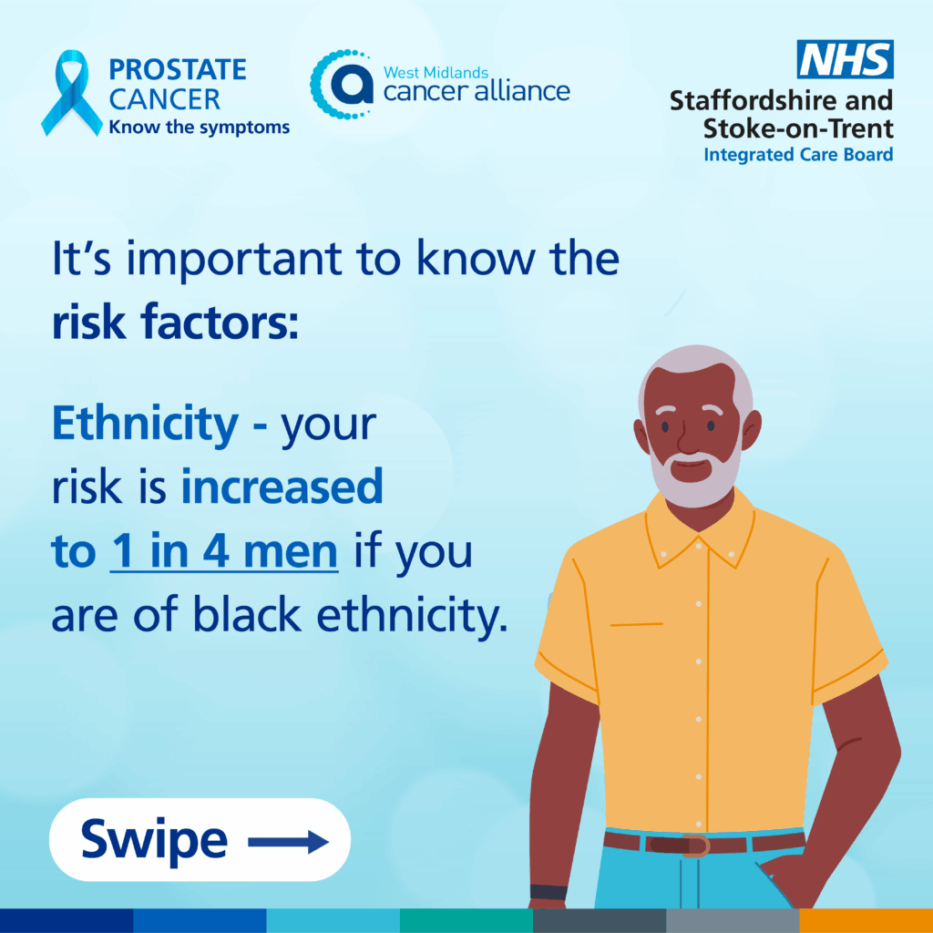Know the risk factors: your risk is increased to 1 in 4 men if you are of black ethnicity. 